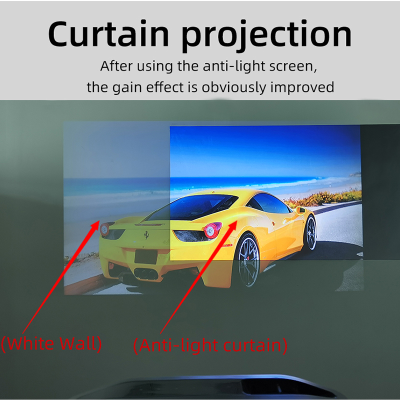 VEIDADZ Projektör Ekranı 60 72 - Slide Film 120 incelemesi ve fiyatı