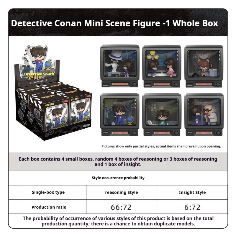 Kayou Dedektif Conan Mini Sahn - Small Vintage Collectible Items incelemesi ve fiyatı